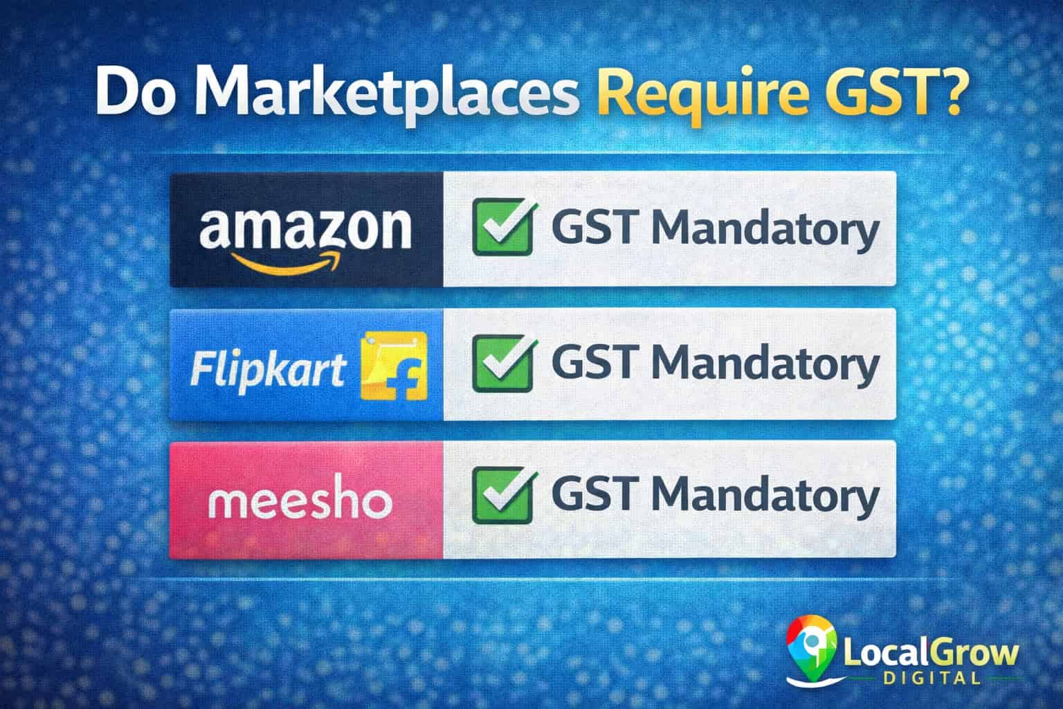 GST registration mandatory for Amazon Flipkart and Meesho sellers