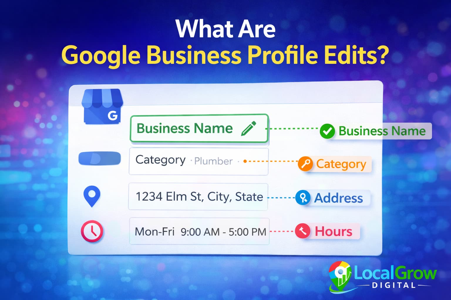 Fields like business name address and category being edited in Google Business Profile