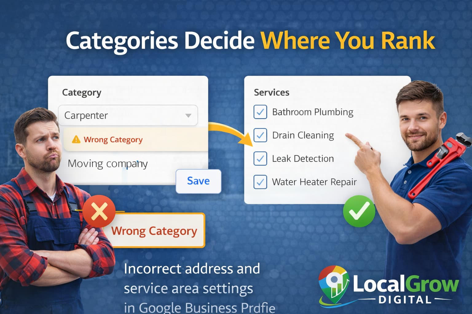 Correct category and services improving service area business ranking on Google Maps