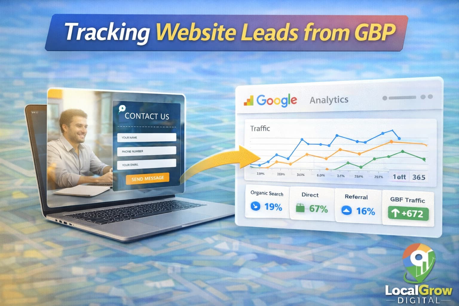 Tracking website visits and contact form leads from Google Business Profile