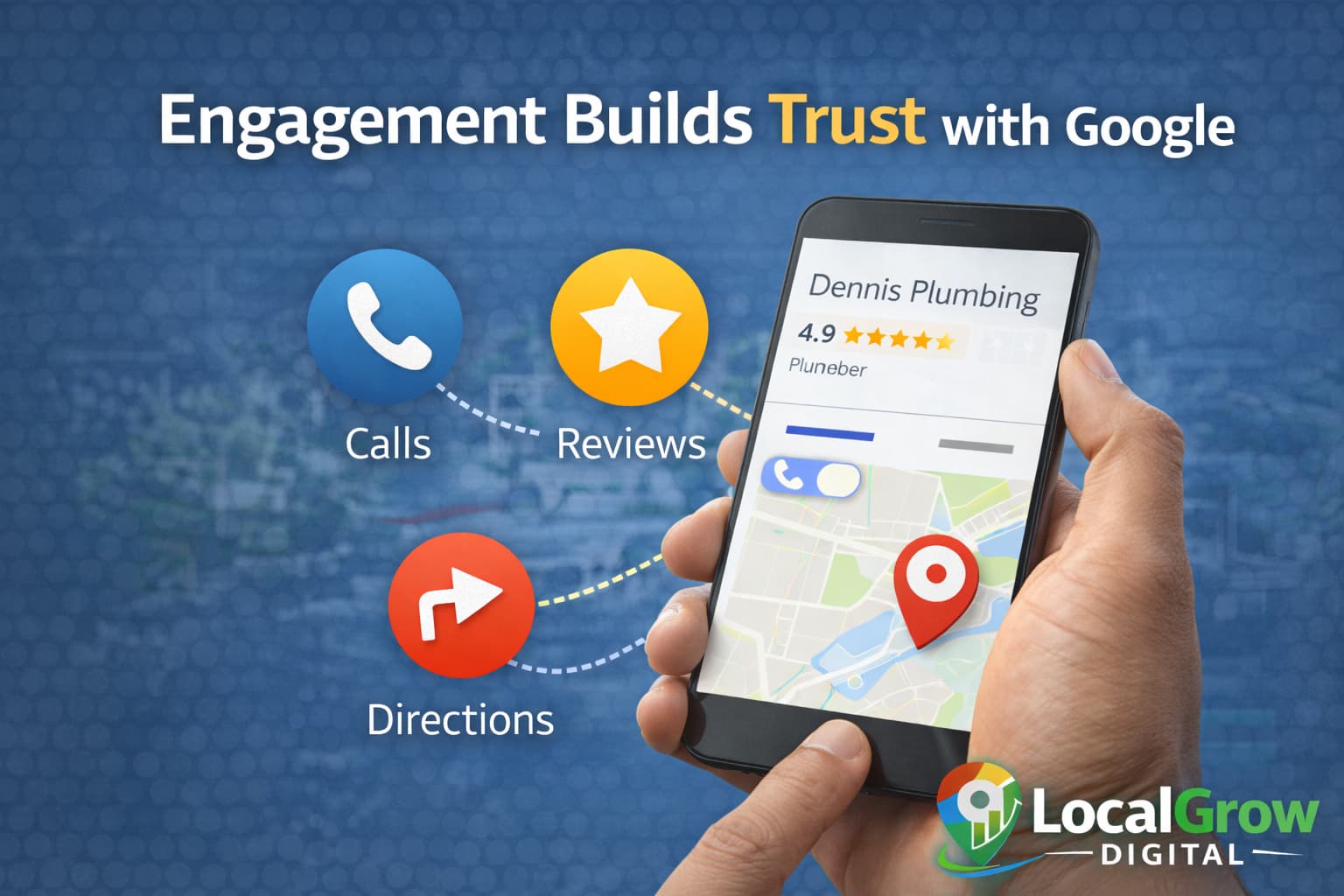 Calls, reviews and directions improving trust and ranking on Google Maps for service area businesses