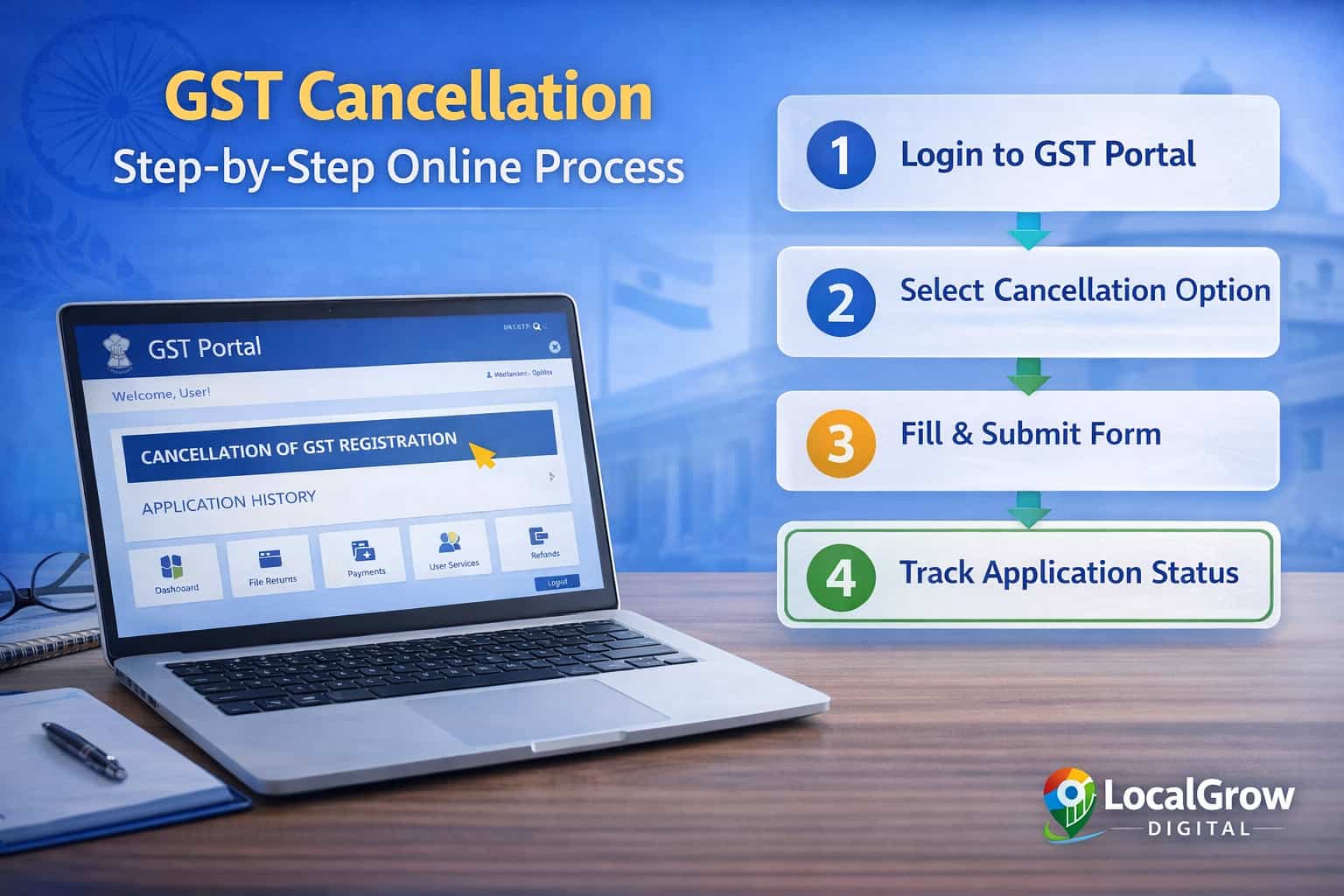 gst cancellation step by step online process