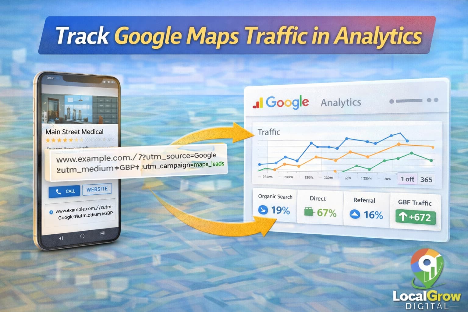 Tracking Google Maps visitors in Google Analytics using UTM links