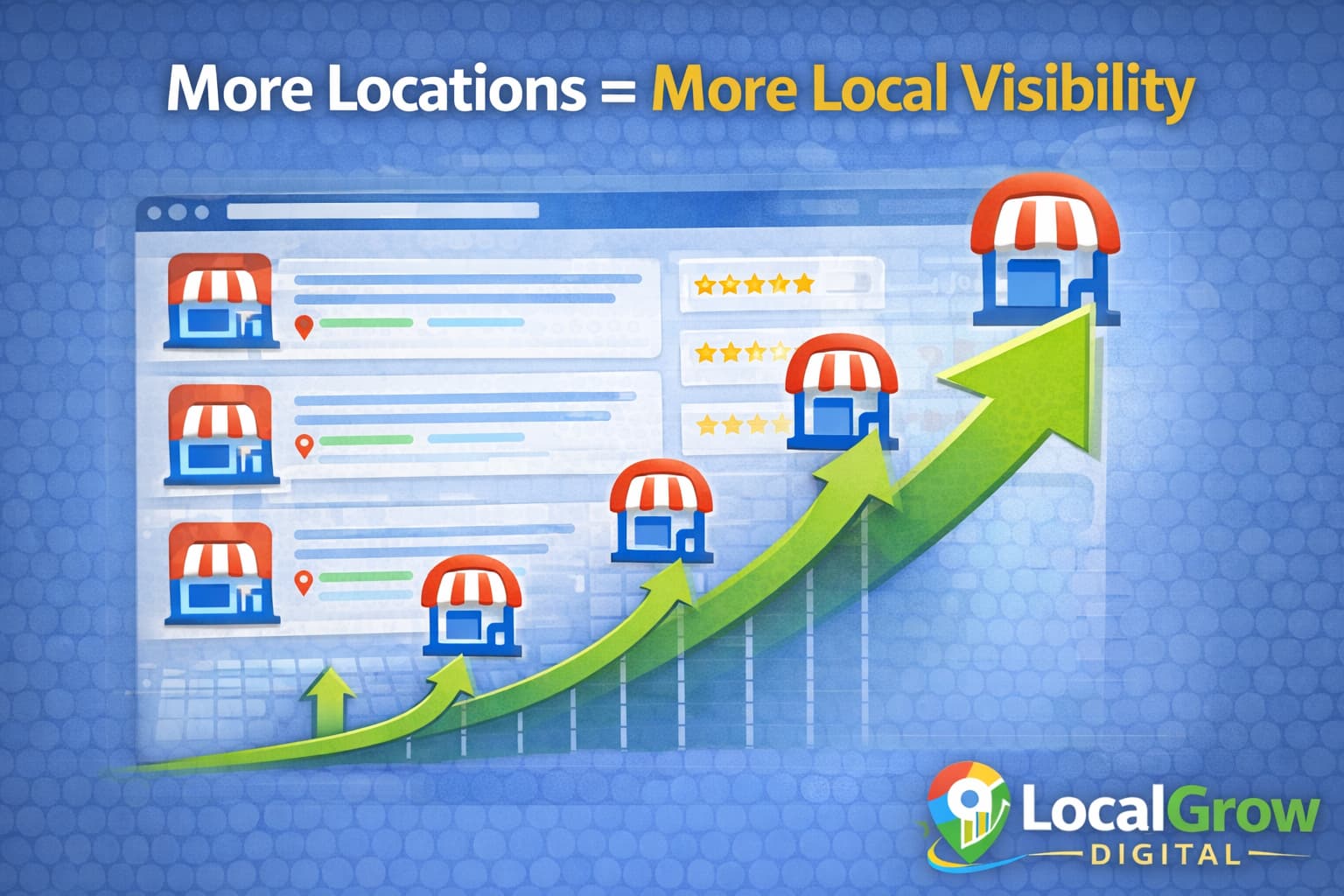 Multiple business locations improving Google Maps ranking and visibility