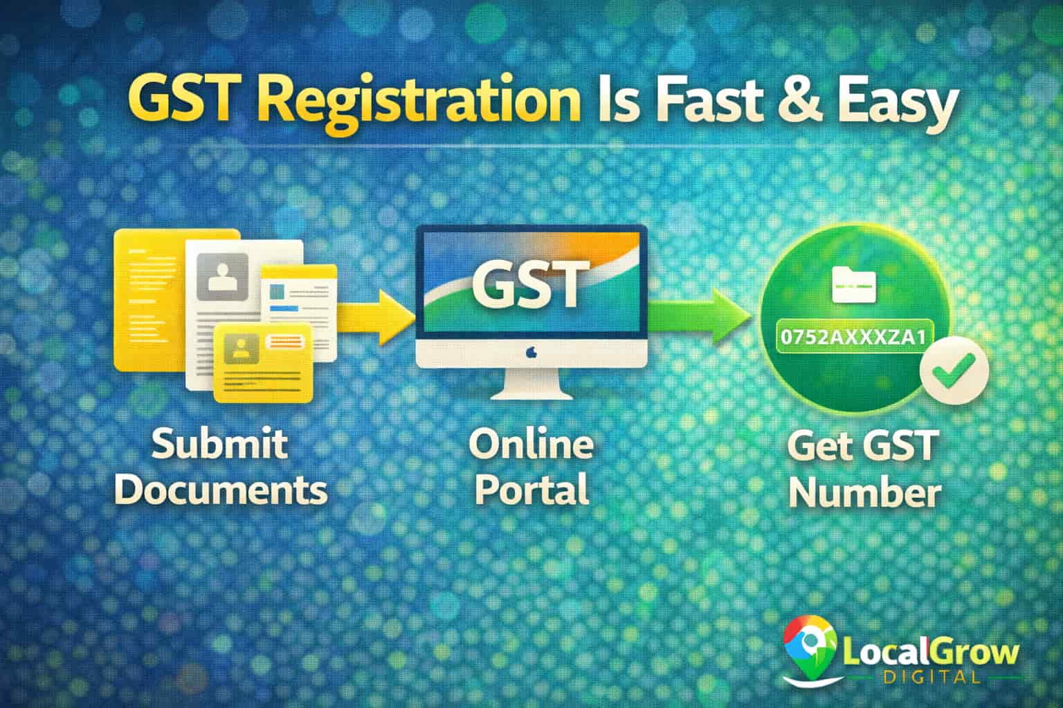 GST registration process for online sellers in India
