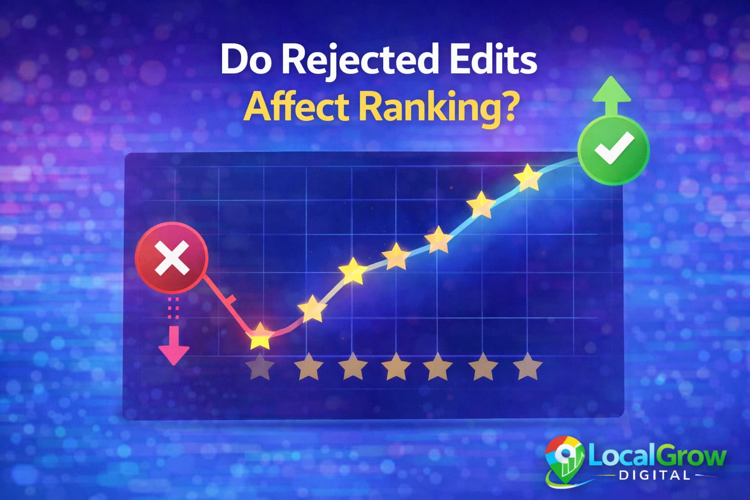 Expert help to fix Google Business Profile edits not approved