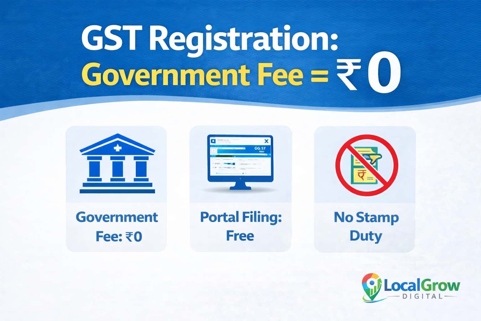 GST registration government fee is zero in India