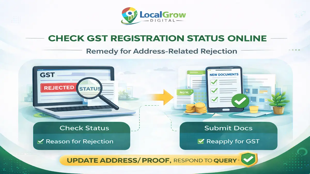 GST address amendment process GST address change process after registration amendment steps