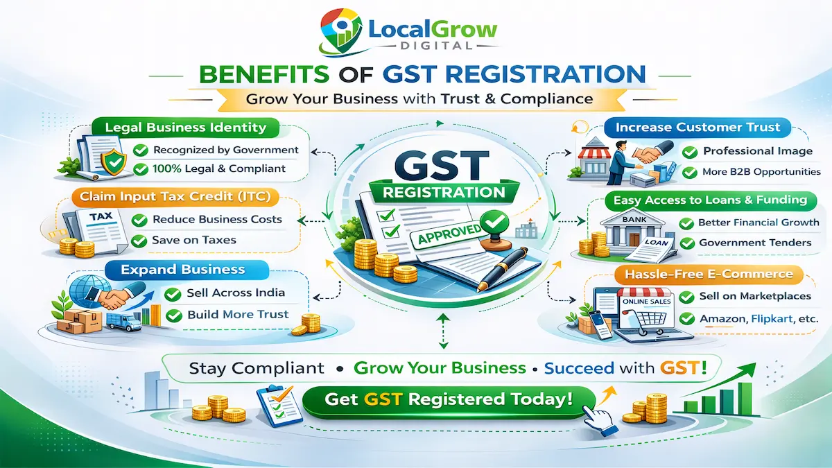 Home address GST registration Home address GST registration scenario India