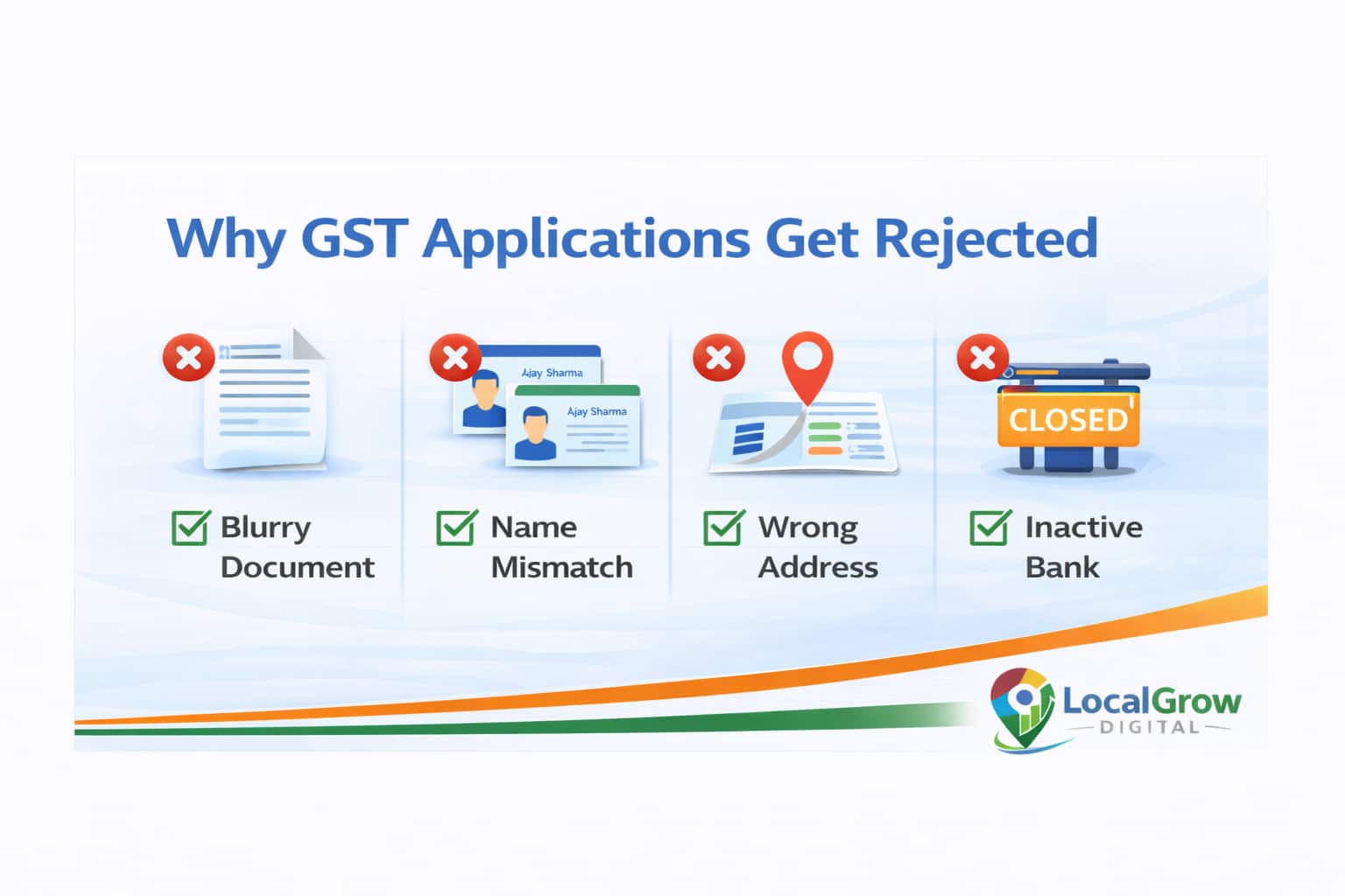 Common GST registration document mistakes that cause rejection including blurry documents and name mismatch