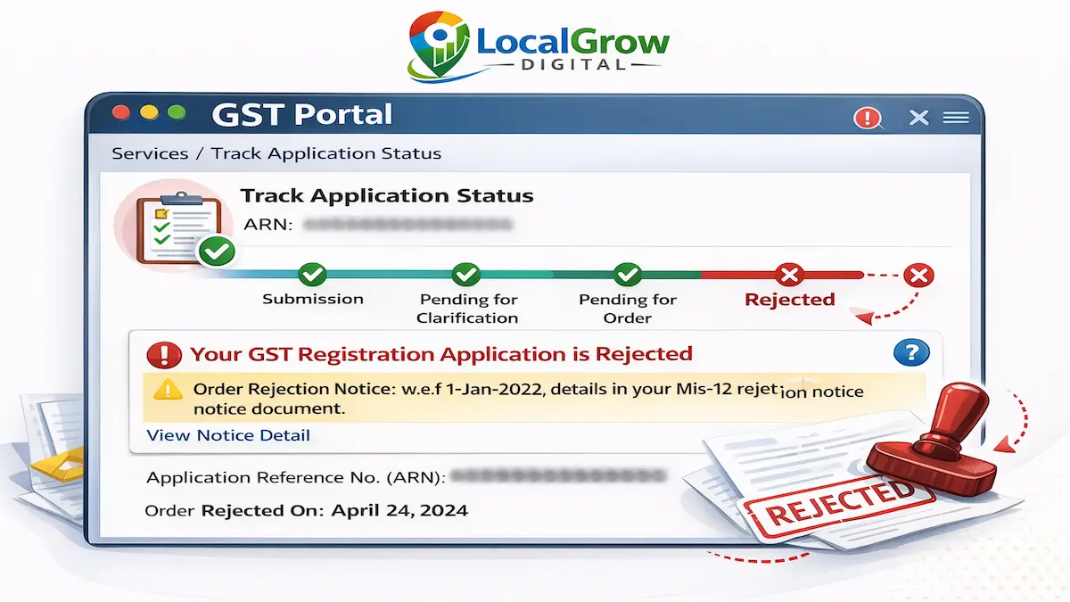 GST clarification notice response process infographic