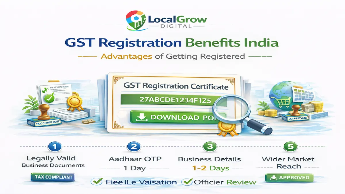 GST registration benefits India including tax compliance and business growth