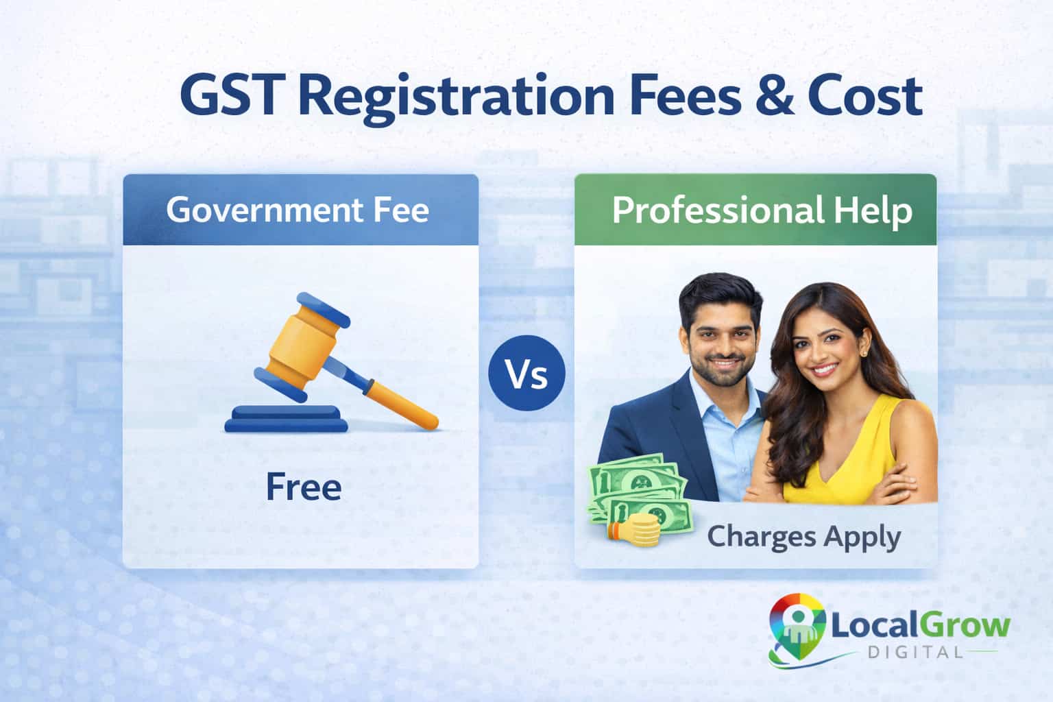 GST registration fees and cost in India