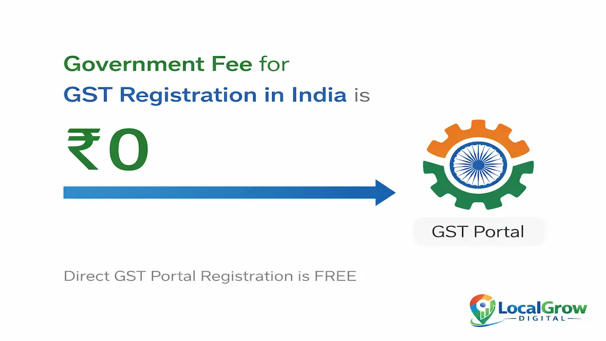 GST government registration free India GST registration government fee free India portal process