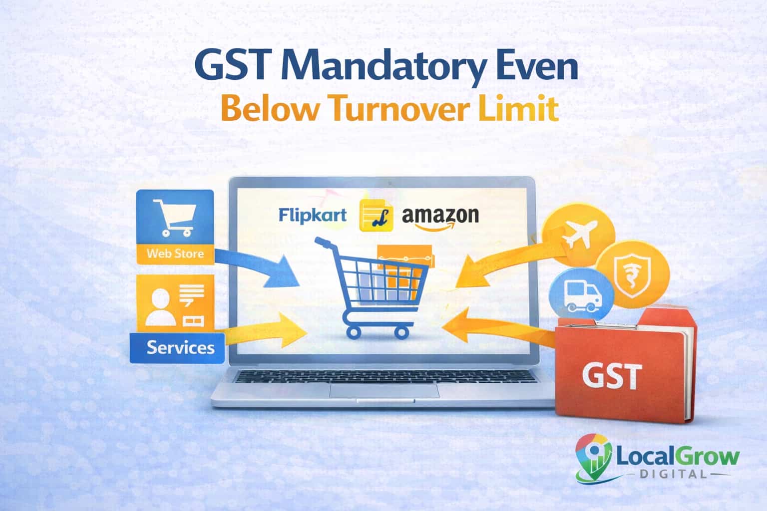 When GST Registration Is Mandatory Below Turnover Limit GST registration mandatory even below turnover limit for certain businesses