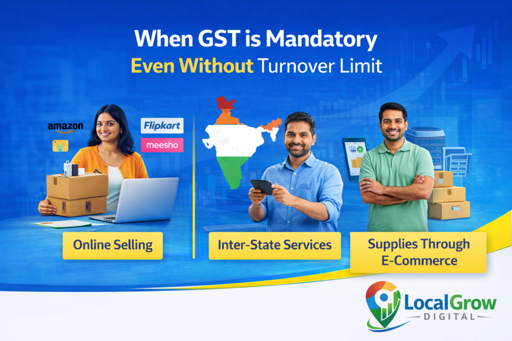 Cases where GST registration is mandatory without turnover limit