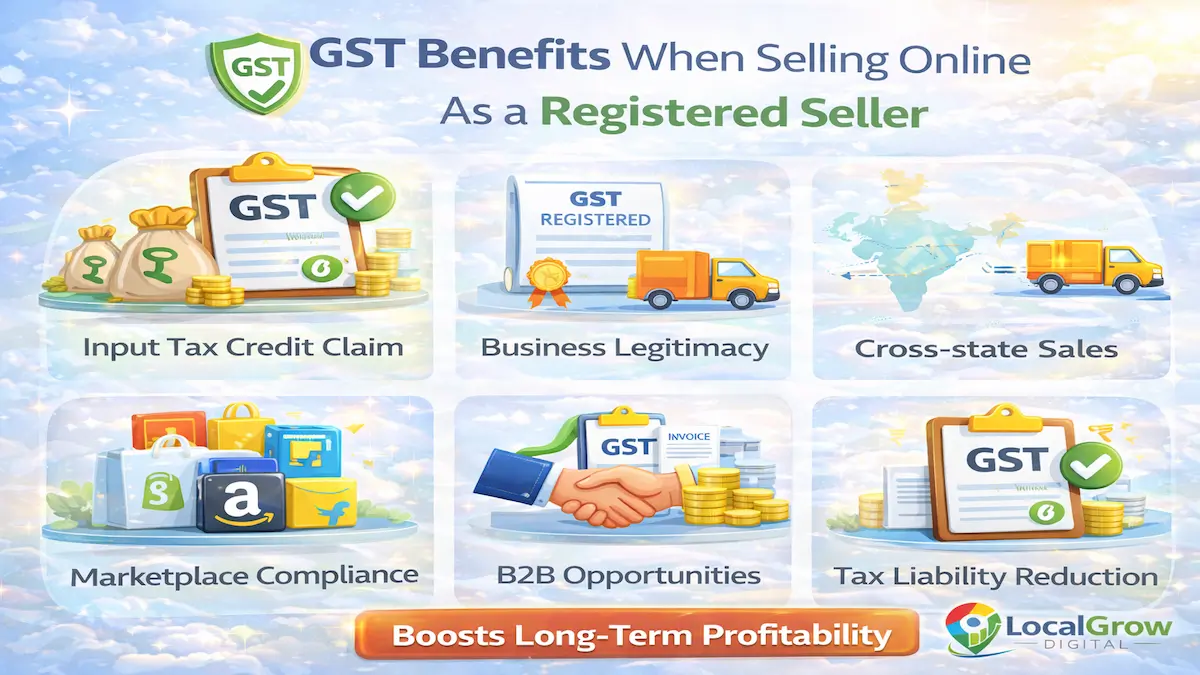 GST decision engine sellers Marketplace GST decision engine sellers India