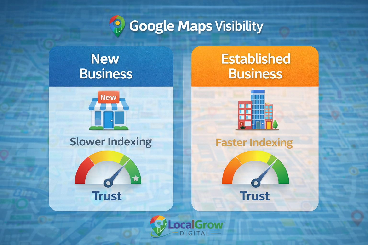Difference between new and established business visibility on Google Maps
