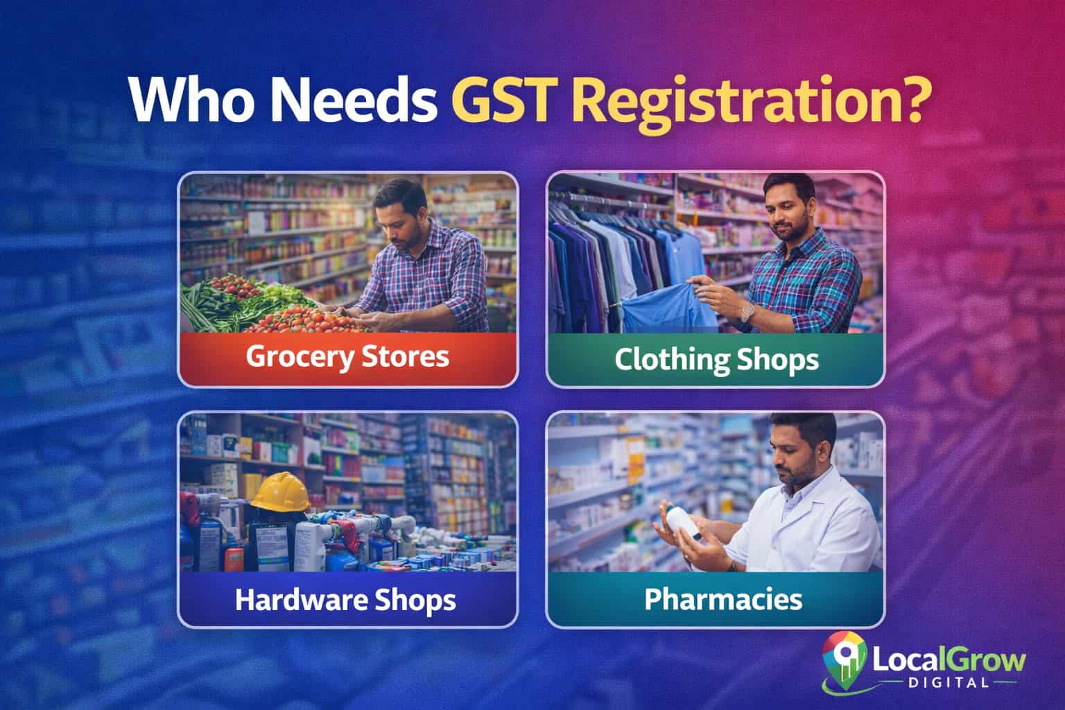 Who needs GST registration for retail shops and traders in India
