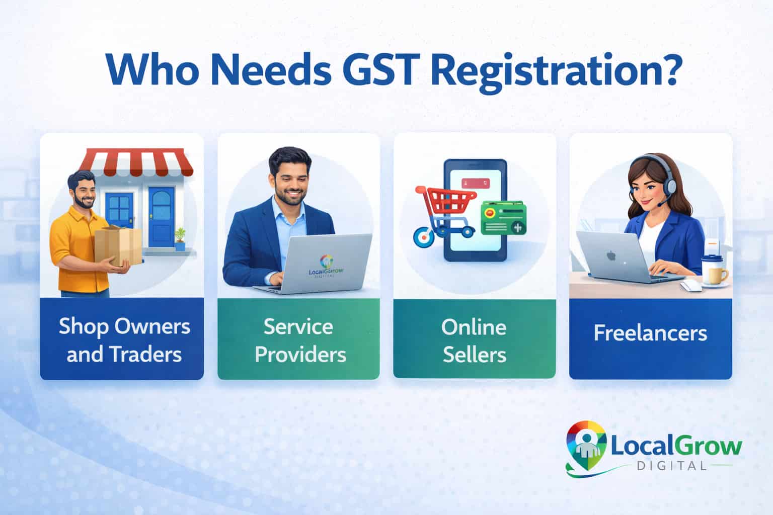 Who needs GST registration in India