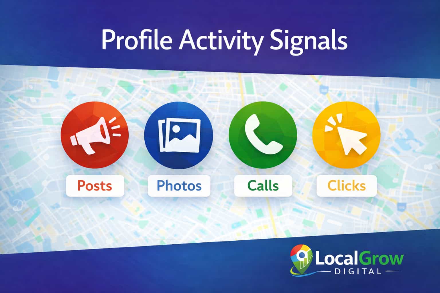 Google Business Profile activity signals affecting rankings