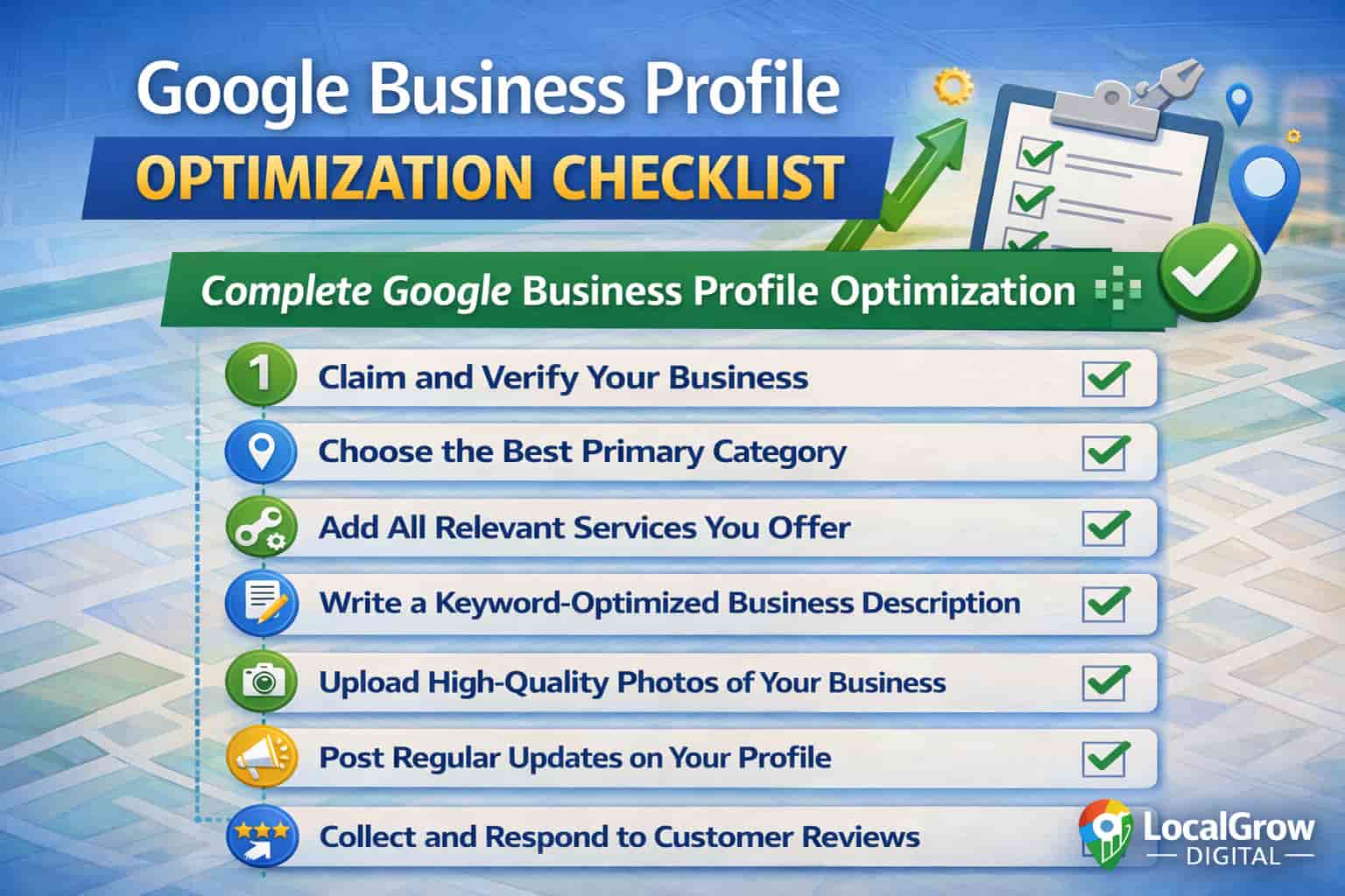 Google Business Profile optimization checklist steps