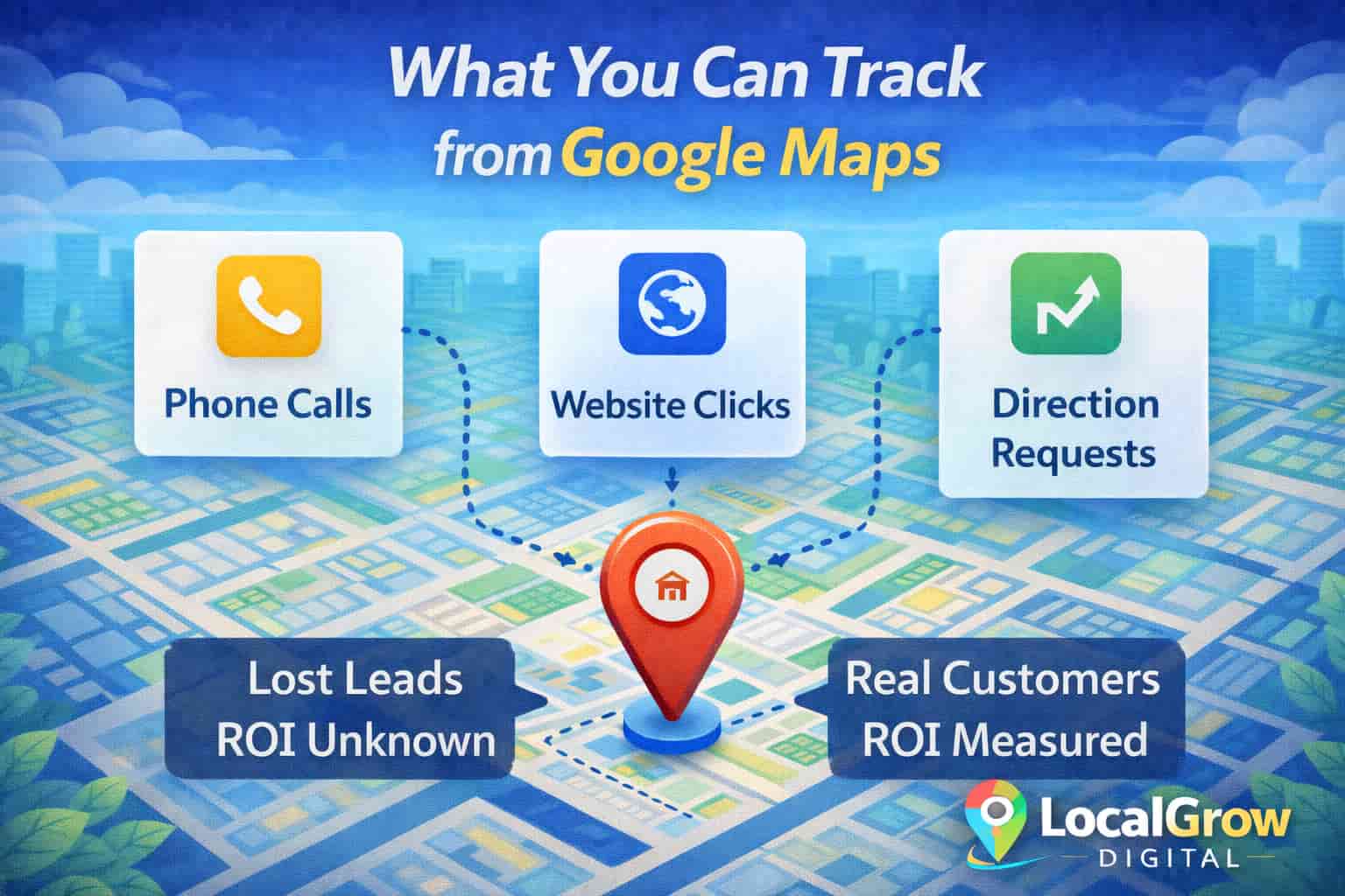 track calls clicks and directions from Google Maps