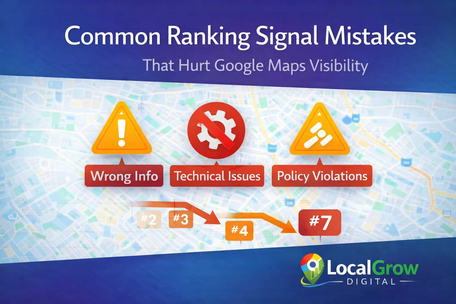 Common Google Maps ranking signal mistakes