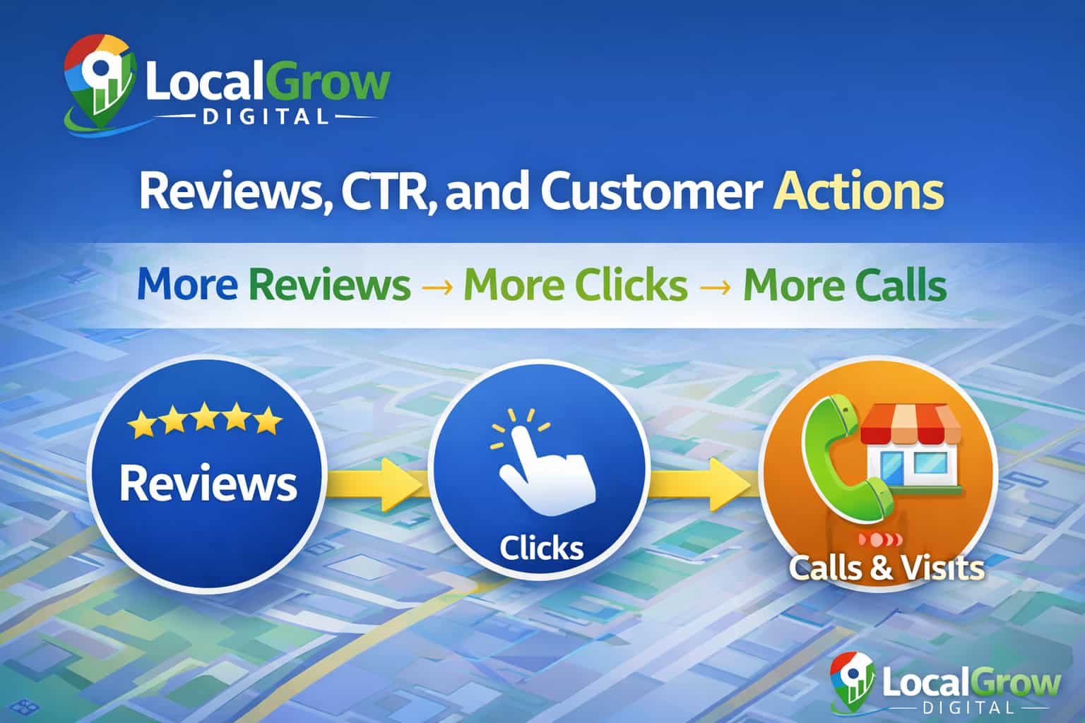 How Google reviews affect Google Maps ranking