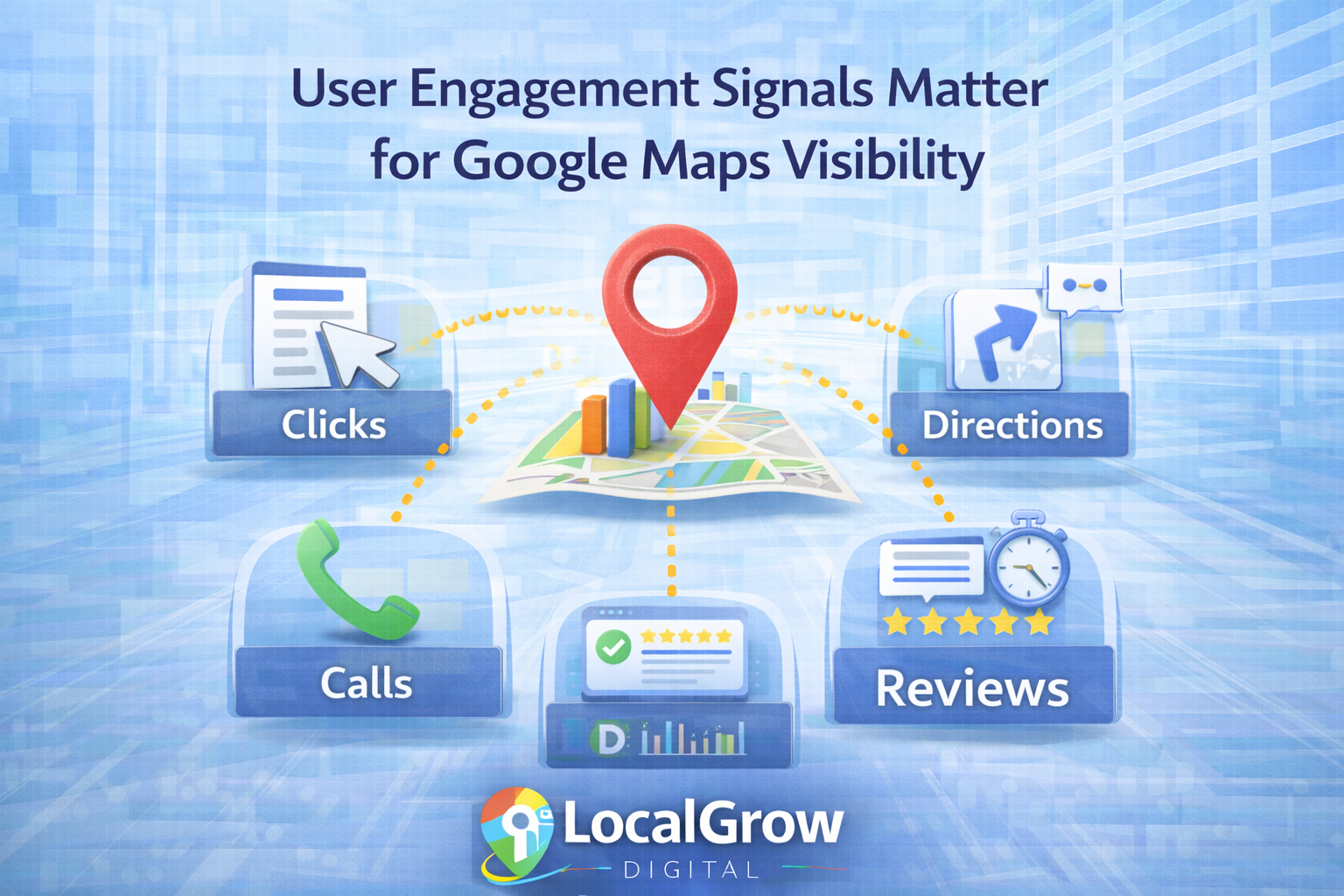 User engagement signals affecting Google Maps visibility