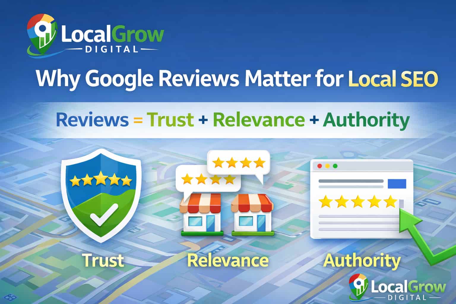 Why Google reviews are important for local SEO