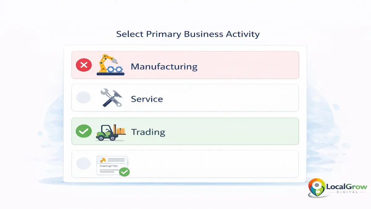 illustration showing business activity selection in Udyam registration where businesses choose between manufacturing service or trading and avoid incorrect MSME classification in India