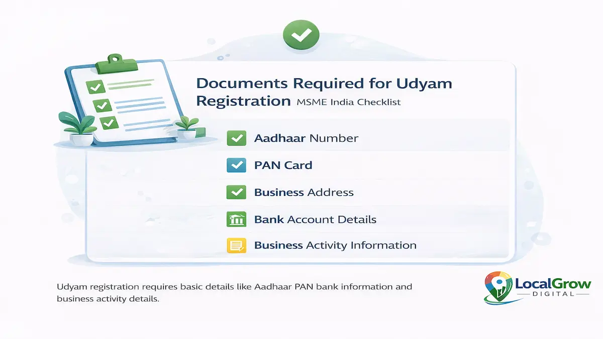 checklist infographic showing documents required for Udyam registration in India including Aadhaar PAN business address bank details and enterprise activity information for MSME registration process