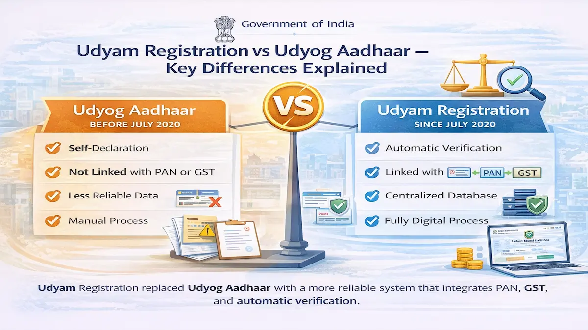 udyam registration vs udyog aadhaar comparison showing differences in verification process PAN GST integration and MSME registration system in India